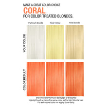 Load image into Gallery viewer, Pastel coral Colorditioner
