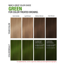 Load image into Gallery viewer, Vivid green Colorditioner
