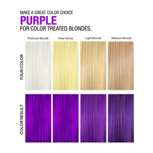 Load image into Gallery viewer, Vivid purple Colorditioner
