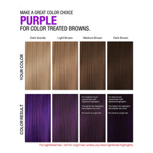 Load image into Gallery viewer, Vivid purple Colorditioner

