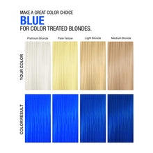 Load image into Gallery viewer, Vivid blue Colorditioner
