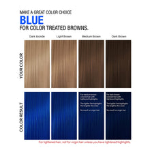 Load image into Gallery viewer, Vivid blue Colorditioner
